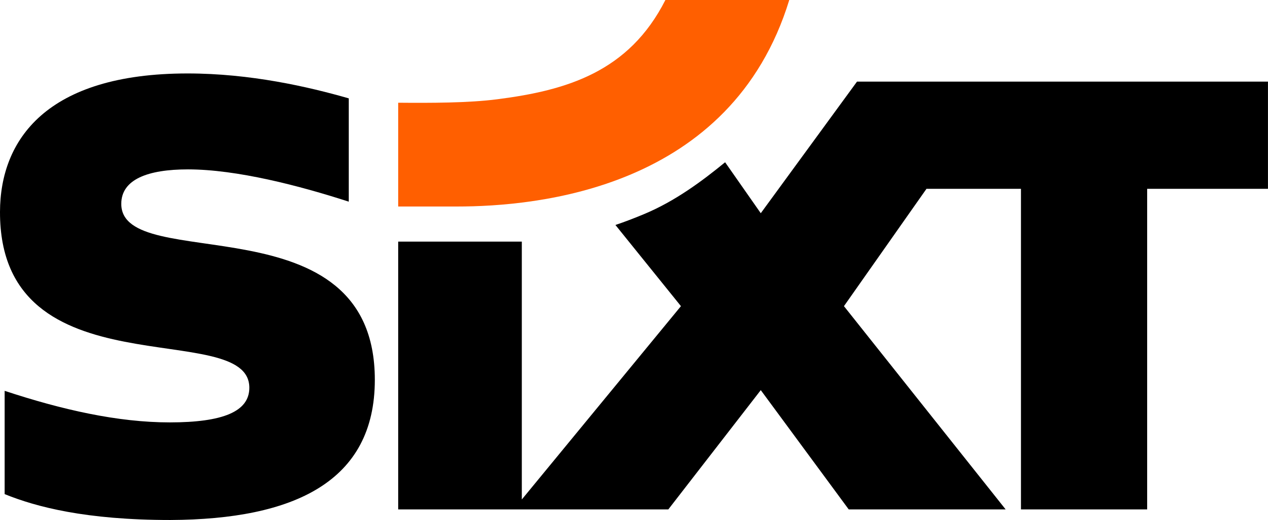 Sixt Bilutleie Kristiansand Sixt Bilutleie Kristiansand